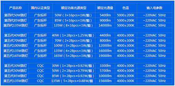 QQ图片20160331142146.png