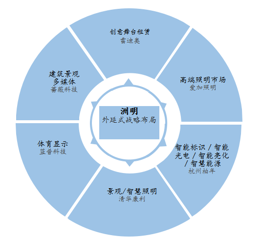 793654630 https://mmbiz.qpic.cn/mmbiz_png/bA9LtduX0GMZiav8VdxHYdqNohOgxAzgSoakRtib4WXZtFXbWljrFiaI9libWnwUbr1kWvgDYicW7wAFBX0Hz0icw2tw/0?wx_fmt=png