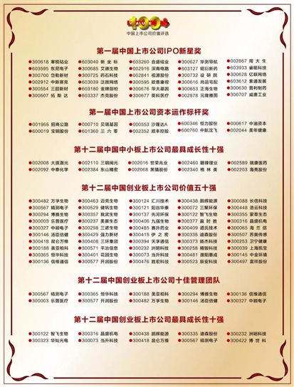 https://mmbiz.qpic.cn/mmbiz_jpg/n03pW0lBxqXAlY0Jo1yXZRqbBfpQSWARcaVUFarPeUibicKU2tKTGaOz8xYfXIMicRkLSJVMibpeYn9htvEH9kjQ6Q/640?wx_fmt=jpeg