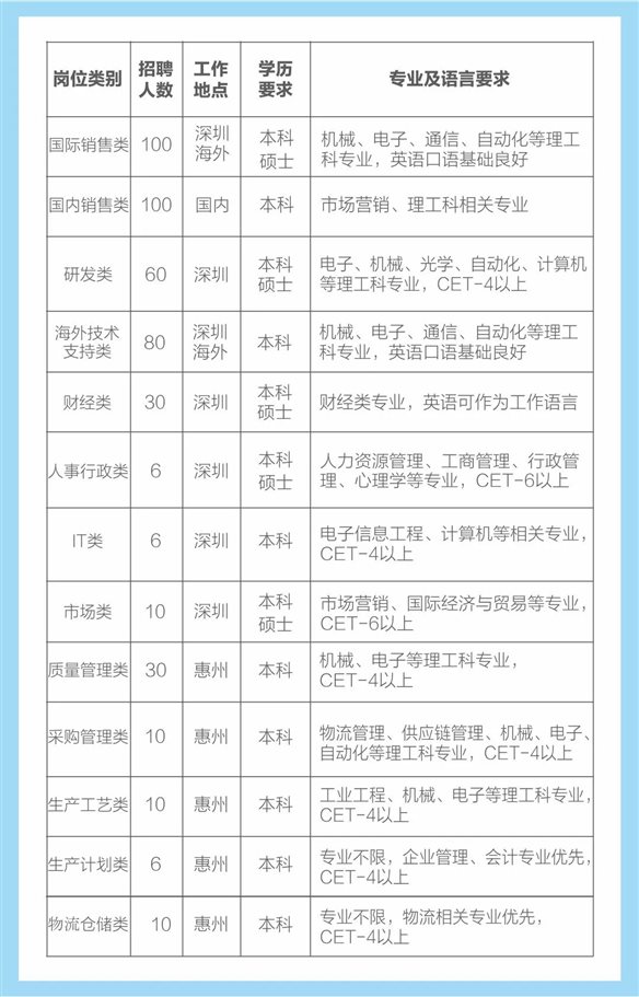 https://mmbiz.qpic.cn/mmbiz_jpg/n03pW0lBxqWFjABZLKenZlJpl8VrONbDTibtNDYoqUxuddVNDRcia6qibeHrm6nyh2CZooIjlYjL78JujxiaPvac2Q/640?wx_fmt=jpeg